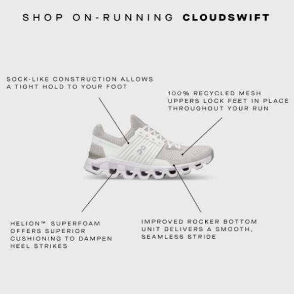 On Cloudswift sneakers NWOT size 6 - Picture 5 of 16